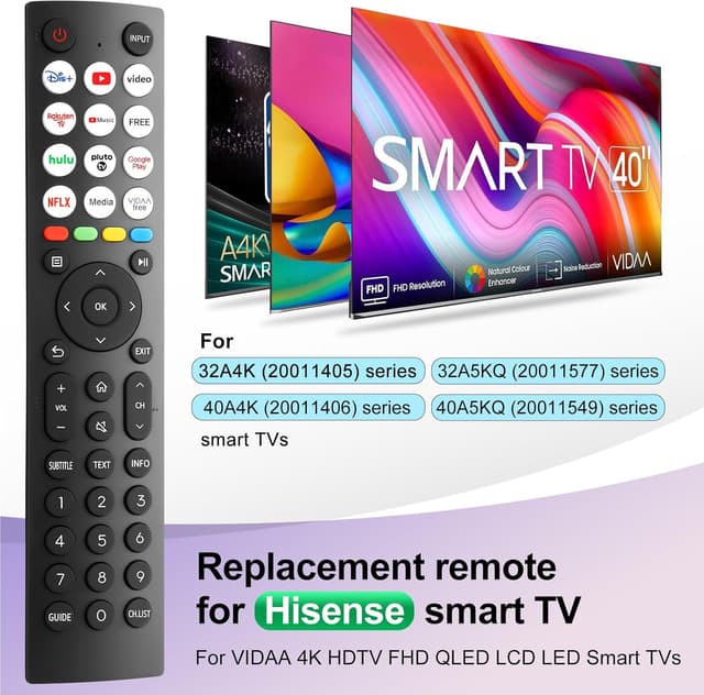 Detalle 2 de Universal TV remote for Hisense TVs (EN2Q36H replacement) – IR control, quick streaming shortcuts