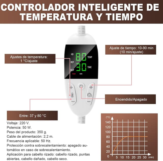 Thumbnail 3 de Biutee Gorro térmico para peluquería 37–80 °C