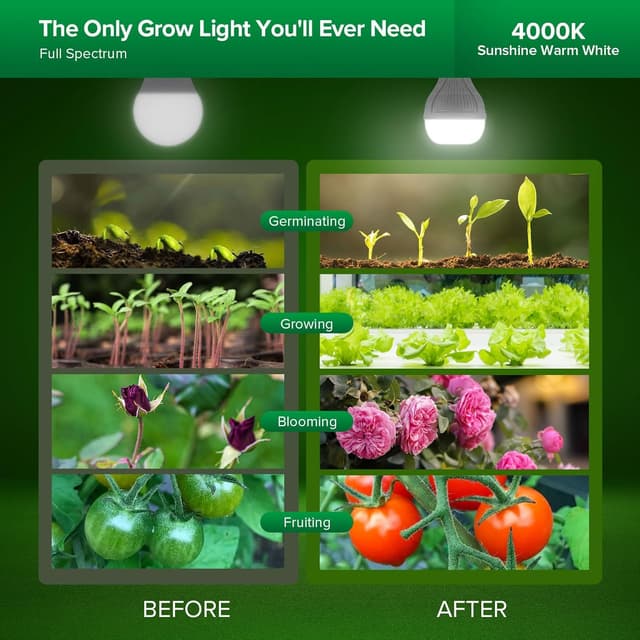 Thumbnail 2 de SANSI 10W LED grow light bulb 150W equivalent