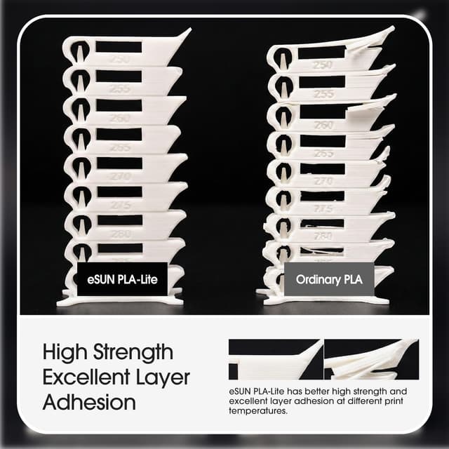 Detalle de eSUN PLA Lite 1.75mm 3D Printer Filament (Cold White) – 4 x 1kg spools