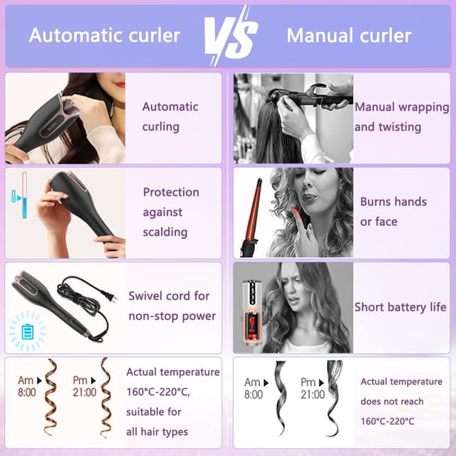 Detalle 2 de BUJIYI curling wand, 4 heat settings