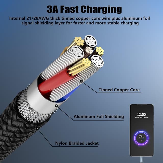 Detalle de Extra langes USB C Ladekabel 5M 🔌