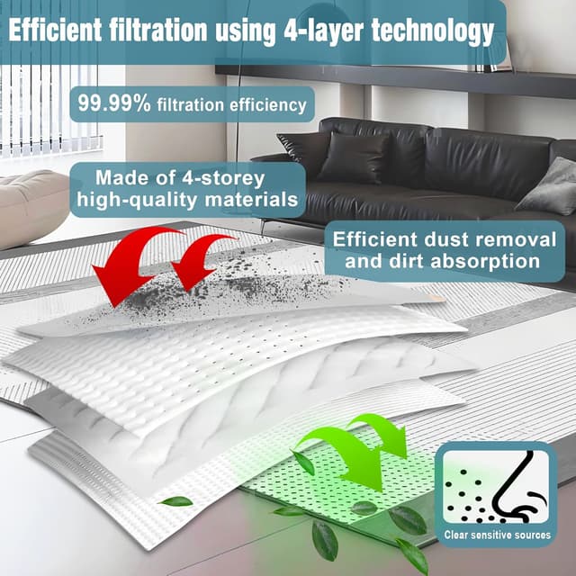 Detalle 2 de Lot de 3 sacs d’aspirateur Pymin pour Miele série TU (Guard L1 / Guard S1 / CO Guard M1) – grande capacité