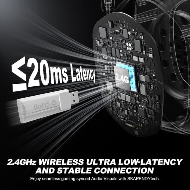 Detalle 2 de Skapendy Wireless Gaming Headset (2.4GHz USB & Type-C, ENC Mic, 50mm Drivers) for PC, PS5, PS4, Switch, Mac & Mobile