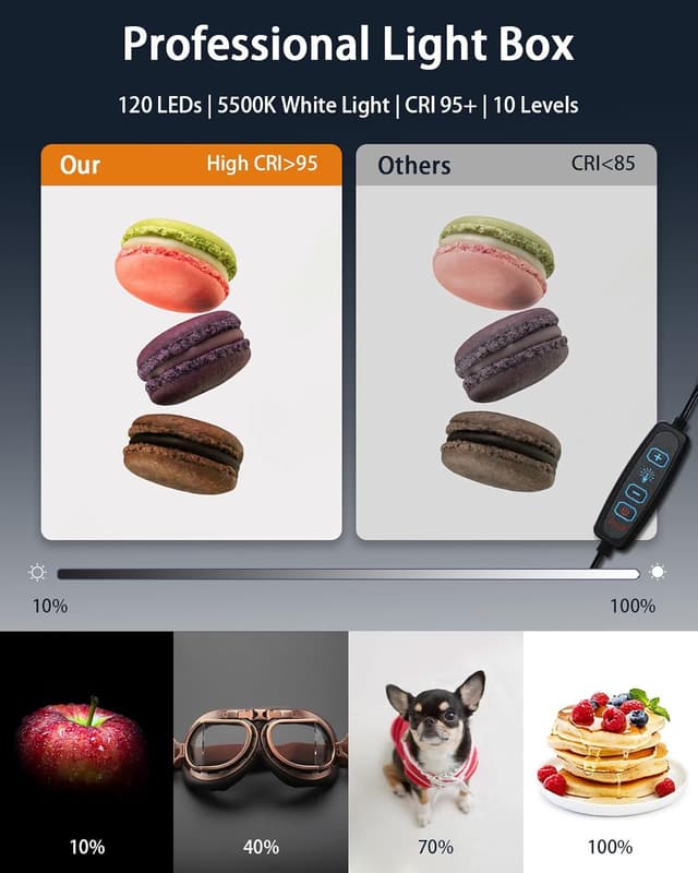 Thumbnail 1 de DUCLUS Light Box Photography 12