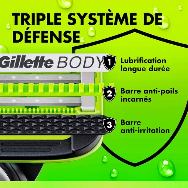 Thumbnail 3 de Gillette Labs Body + Intime 12 Recharges