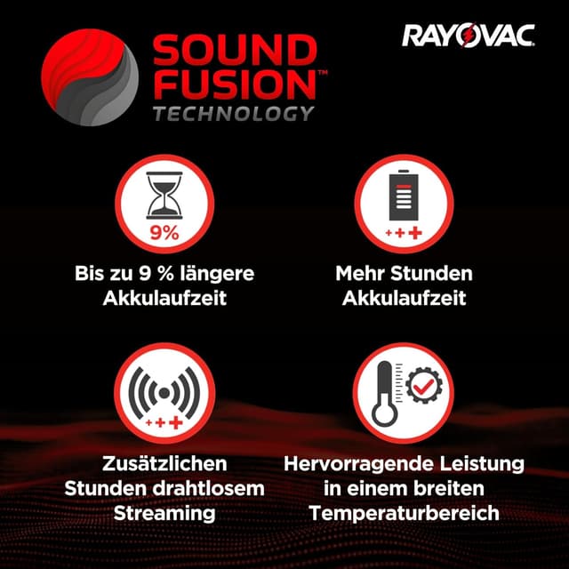 Detalle de 80 Rayovac Extra 13 Hörgerätebatterien