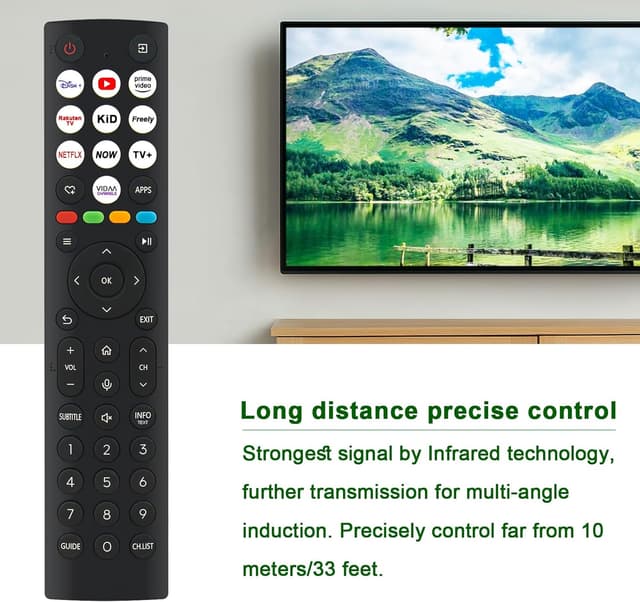 Detalle 2 de VINABTY Replacement Voice Remote Control for Hisense Smart TVs (IR) – compatible with ERF2AB36H and listed models
