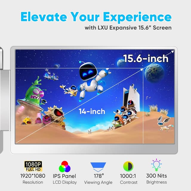 Detalle de LXU Laptop Screen Extender (15.6" FHD 1080P IPS) Triple-Screen Portable Monitor for Laptops (12–17.3"), Plug & Play