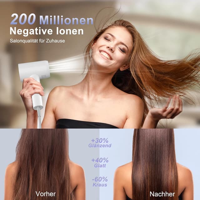 Detalle de YAPOY Haartrockner mit 110.000 U/min Ionen
