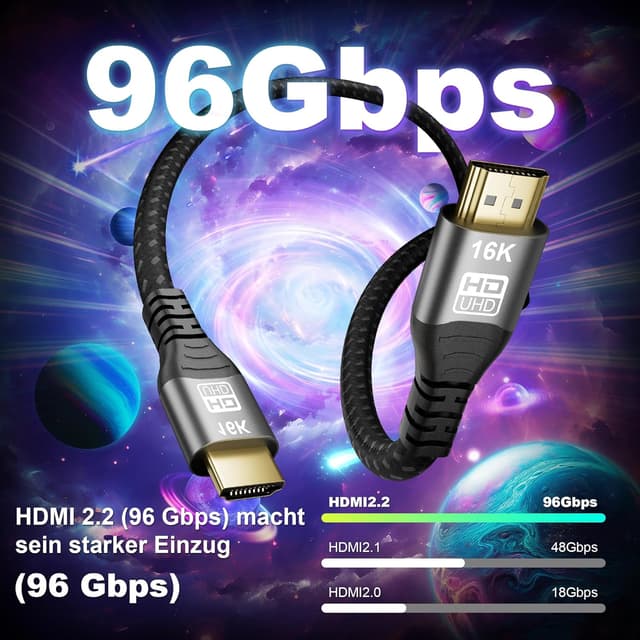 Detalle 2 de CAKOBLE HDMI 2.2 Kabel 0,5 m 96 Gbps