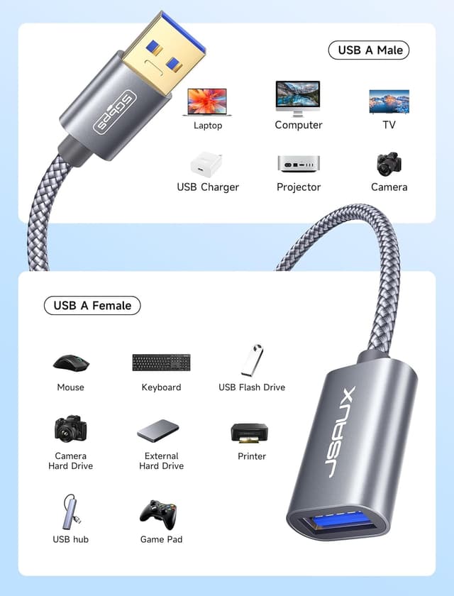 Thumbnail 5 de JSAUX USB 3.0 Extension Cable 10ft Pair
