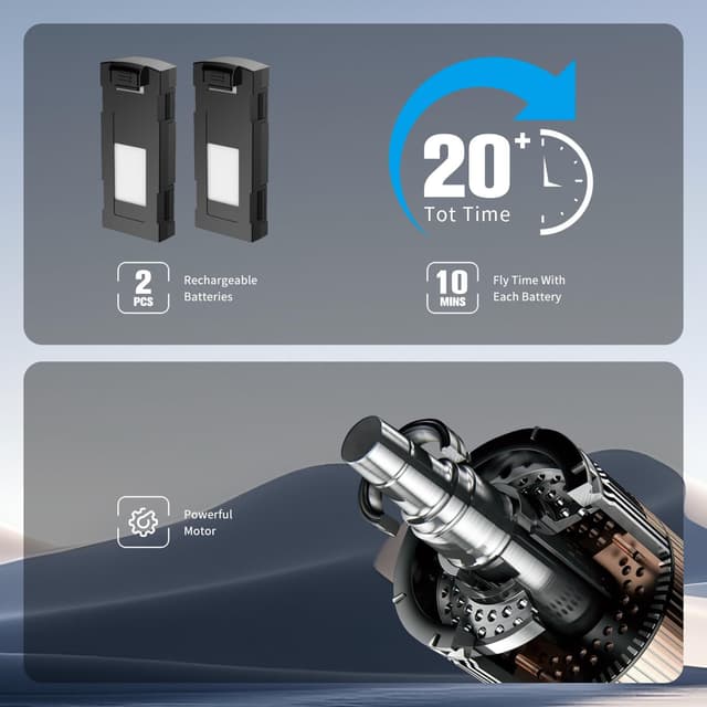 Thumbnail 6 de kononioo Drone con Telecamera HD 1080P, motori brushless e funzione 3D per bambini e ragazzi (Grey)