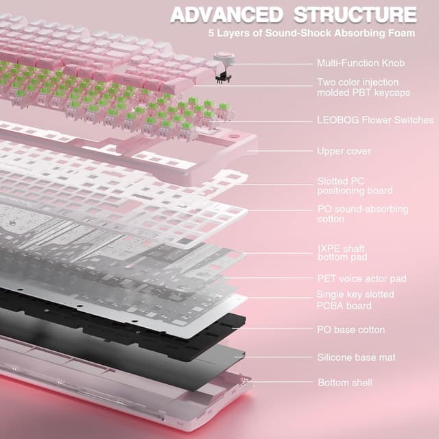 Thumbnail 6 de AULA S98 Pro wireless mechanical keyboard 2.4 GHz ⌨