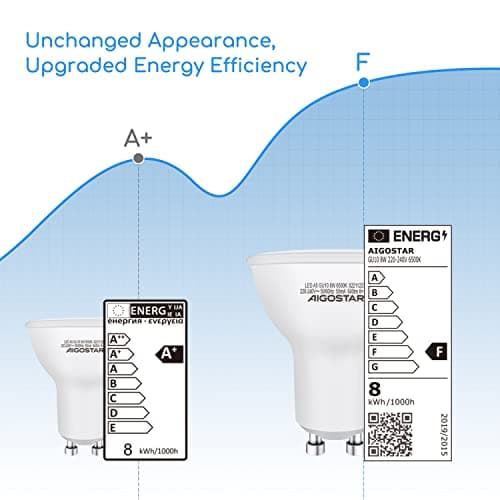 Thumbnail 3 de Aigostar Bombilla LED GU10 8W 🎛