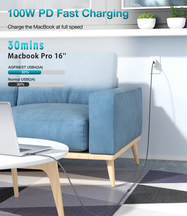 Detalle 1 de AGFINEST USB4 Verlängerungskabel (Thunderbolt 3/4) mit 40 Gbps und Power Delivery bis 100 W, USB-C Verlängerung