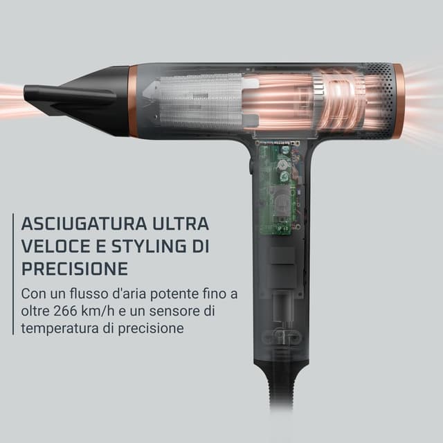Detalle de Rowenta HY8120 asciugacapelli 1700 W Nano