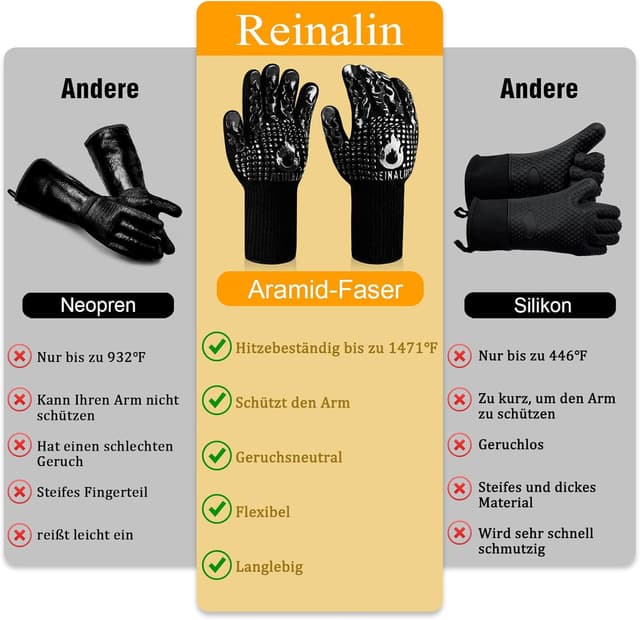 Detalle de Reinalin Grillhandschuhe hitzebeständig bis 800°C – Ofen-, Topf- und BBQ-Handschuhe (L/XL/XXL, Schwarz)