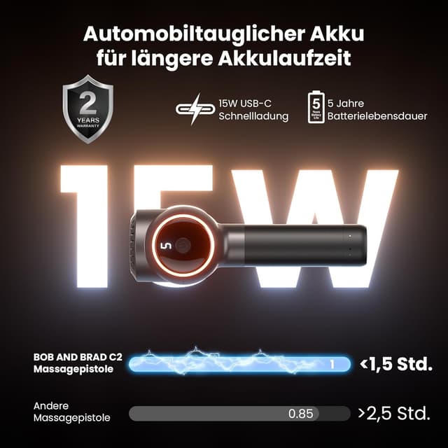 Detalle 2 de BOB AND BRAD C2 Ultra Massagepistole mit Wärmefunktion & Rotlichttherapie – tragbares Percussion-Massagegerät