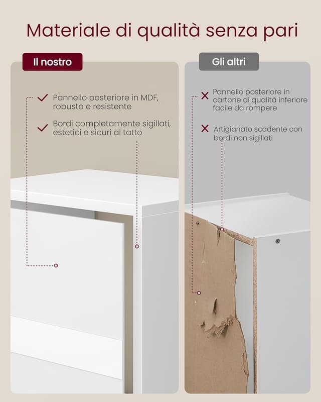 Detalle 2 de VASAGLE Libreria a 3 ripiani aperta LBC433W01, bianco nuvola (24 x 30 x 94,8 cm)