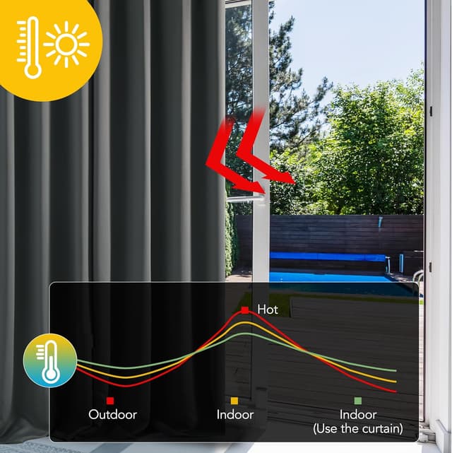 Thumbnail 1 de Deconovo Cortinas Opacas Dormitorio