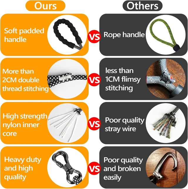 Detalle de NTR Heavy Duty Dog Leash (30FT) Reflective Rope with Swivel Lockable Hook and Padded Handle