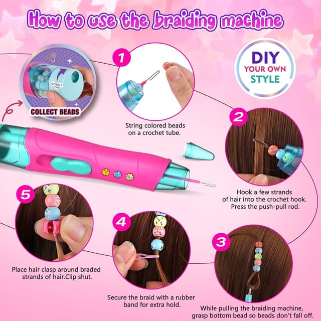 Detalle 2 de Fozcmisw Geschenk Mädchen Set mit Haarflechtmaschine, Haarperlen & Einhorn-Haaraccessoires (ab ca. 5 Jahren)