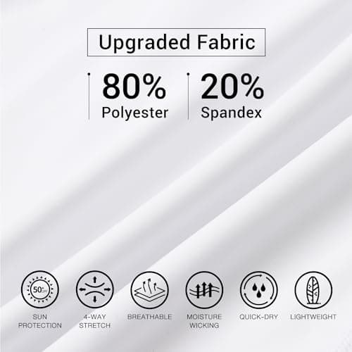 Thumbnail 3 de HUGE SPORTS T-shirt de bain homme UPF 50+ ⚙