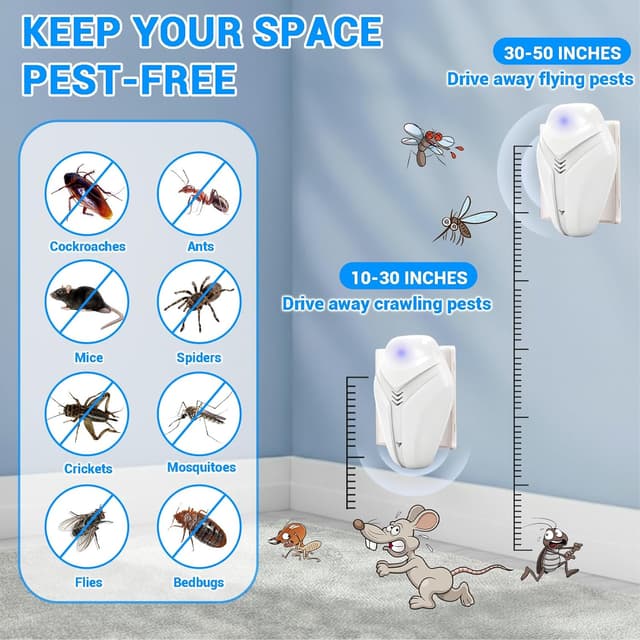 Thumbnail 3 de Ultrasonic Pest Repeller for Home
