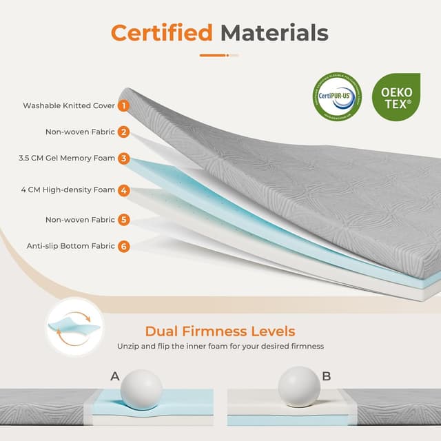 Detalle 2 de Vesgantti Mattress Topper 150x200x7.5cm