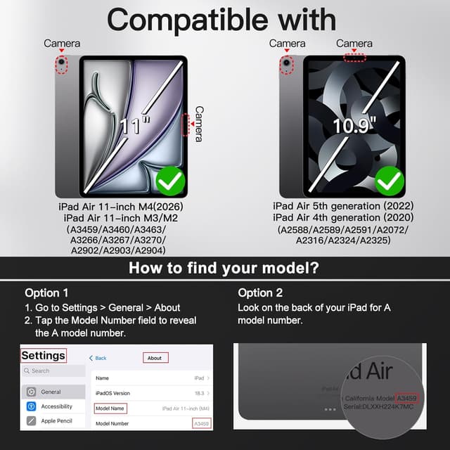 Detalle de JETech magnetische abnehmbare Hülle für iPad Air 11 Zoll (M4/M3/M2/5./4.) mit Stifthalter, 360°-Stand und entfernbarer Rückabdeckung (Schwarz)