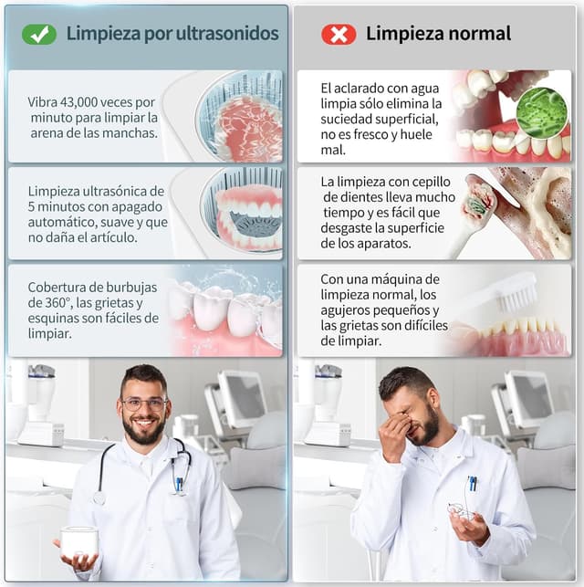 Detalle 2 de Limpiador Ultrasonidos Dental 43KHz 200ml