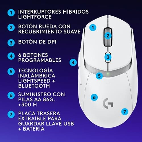 Thumbnail 7 de Logitech G G309 Wireless Gaming Mouse 🚀