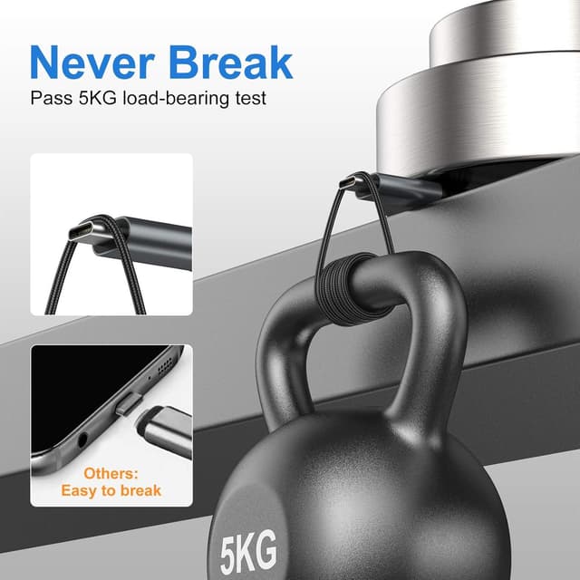 Thumbnail 4 de USB Type-C to A Cable 5-Pack 6ft ⚡