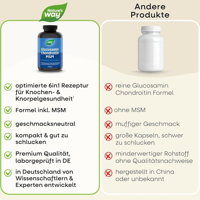 Detalle 2 de Glucosamin Chondroitin hochdosiert MSM Kapseln (240 Stück) mit Vitamin C, Hyaluronsäure & Mangan – 6in1 Komplex