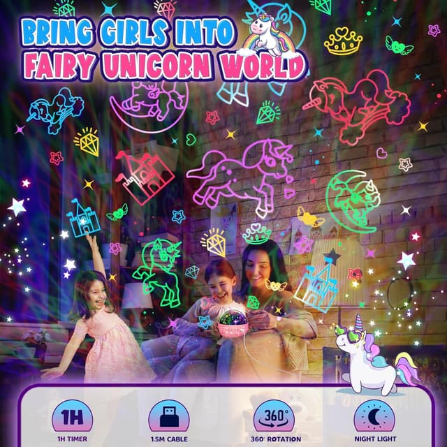 Detalle 2 de Einhorn Nachtlicht Projektor 4 in 1
