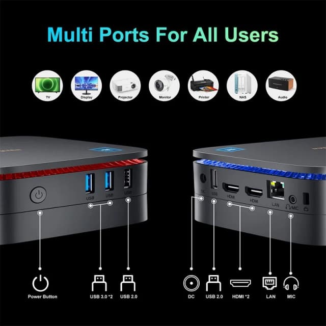 Detalle 2 de Blackview MP 60 Mini PC con Intel N95, 16GB RAM y SSD de 512GB