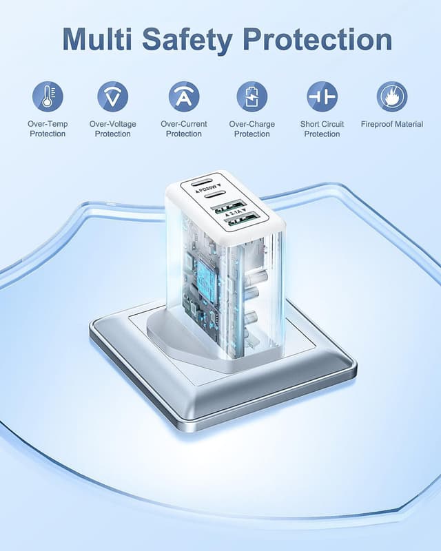 Detalle 2 de USB C Plug Fast Charge 40W multiport charger for iPhone