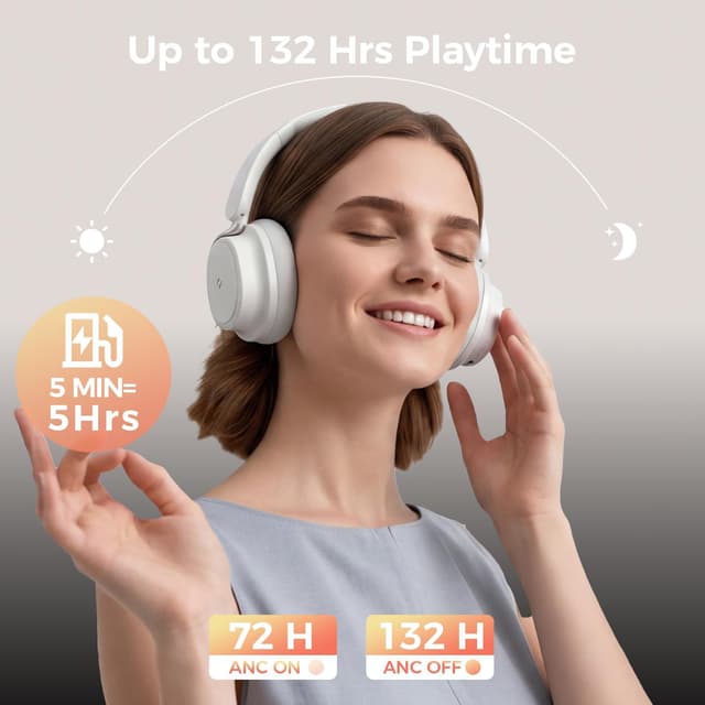 Detalle de Havit SPACE NC01H Hybrid Active Noise Cancelling Over-Ear Bluetooth Headphones (NC01H)