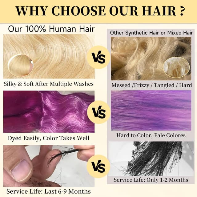 Detalle 2 de Femca 613 30 Inch Lace Front Wig ๐โ