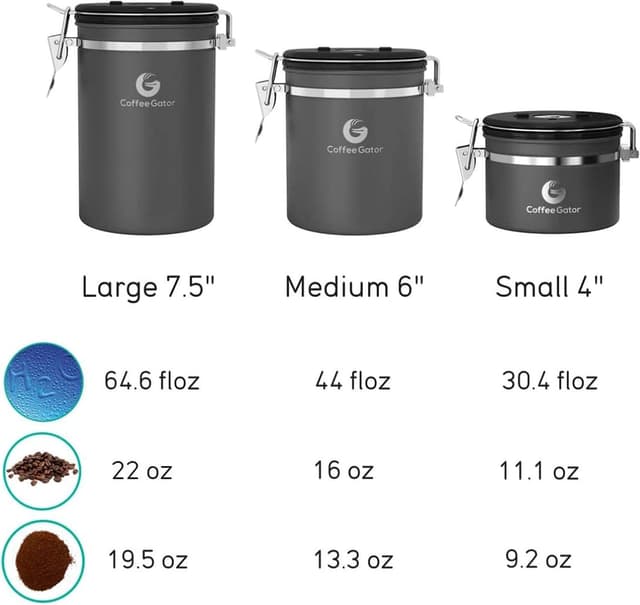 Detalle 1 de Coffee Gator Kaffeedose Edelstahl, 304