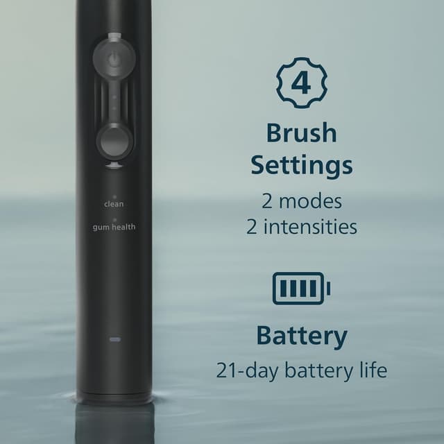 Detalle 1 de Philips Sonicare HX4042/47 Sonic toothbrush