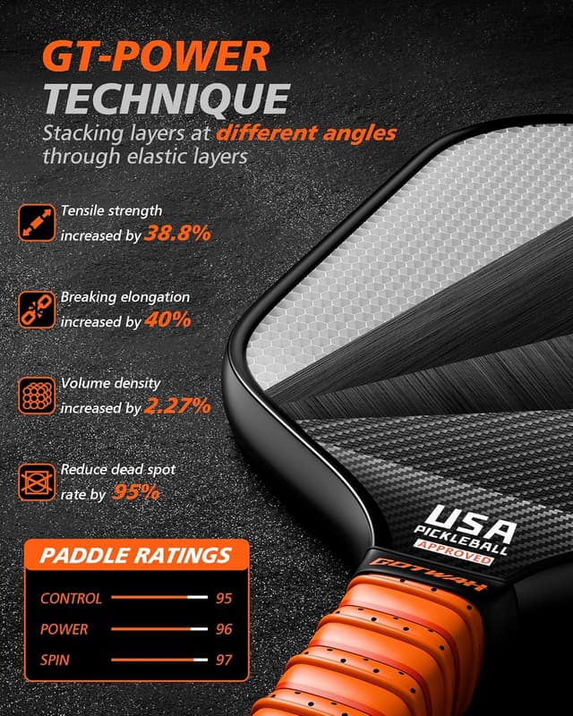 Thumbnail 4 de GOTWAH P1 Raqueta pickleball 3K T700 USAPA