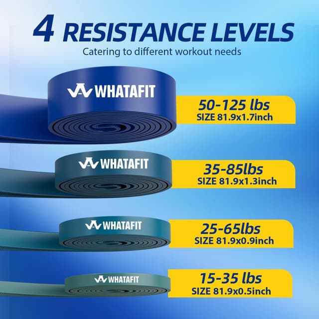 Detalle de WHATAFIT Resistance Bands Pull-Up Assist Set with Handles & Door Anchor