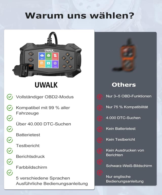 Thumbnail 1 de OBD2 Diagnosegerät / OBD2 EOBD Auto-Scanner für Motor-Fehlerauslese mit 320x240-TFT und Deutsch