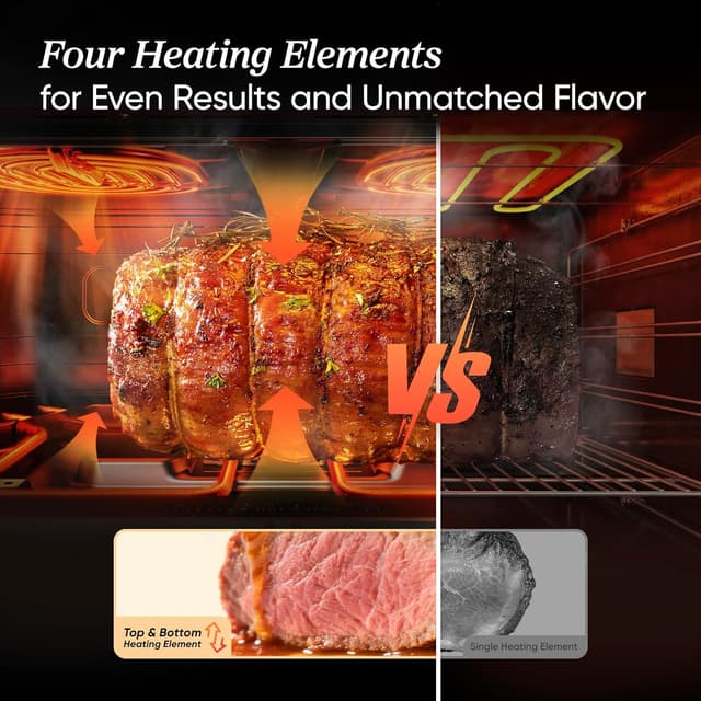 Detalle de Cosori Dual Air Fryer 10L for dual-zone cooking