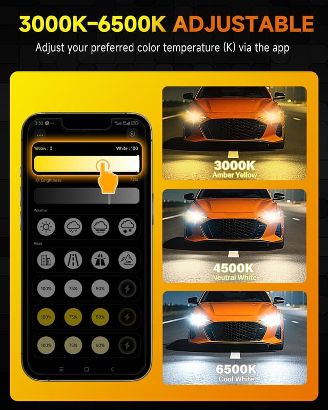 Detalle 2 de Termitor H11 Smart LED Bulbs 2-pack