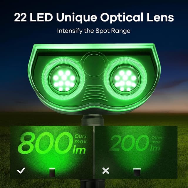 Detalle 2 de Linkind Colour Changing Solar Lights RGBW Solar Spotlight (9 Colours) IP65, Ground Stake Uplighter – 2 Pack