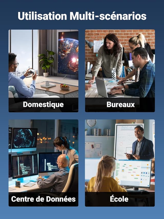 Thumbnail 4 de UGREEN Câble Ethernet RJ45 Gigabit 20 m