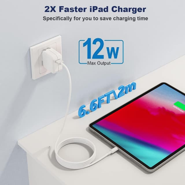 Detalle 2 de Fitquipment 12W Charger 2-Pack